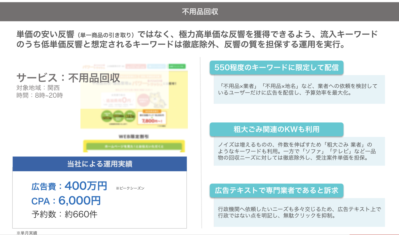 不用品回収 運用実績