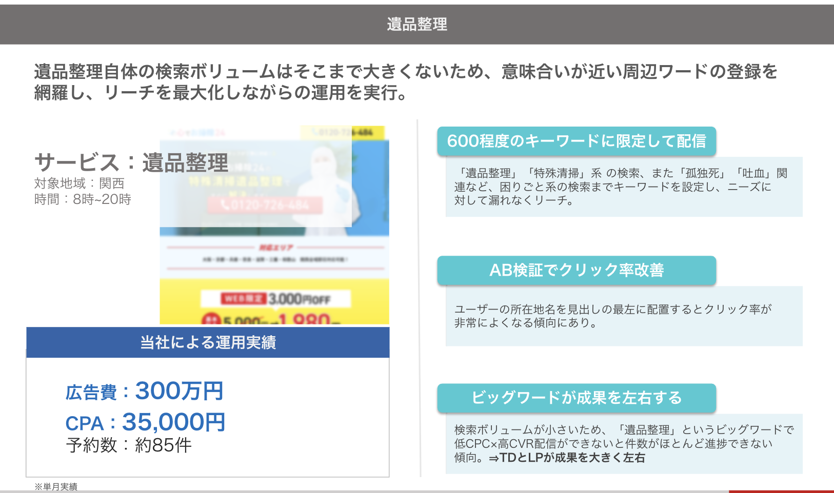 遺品整理 運用実績