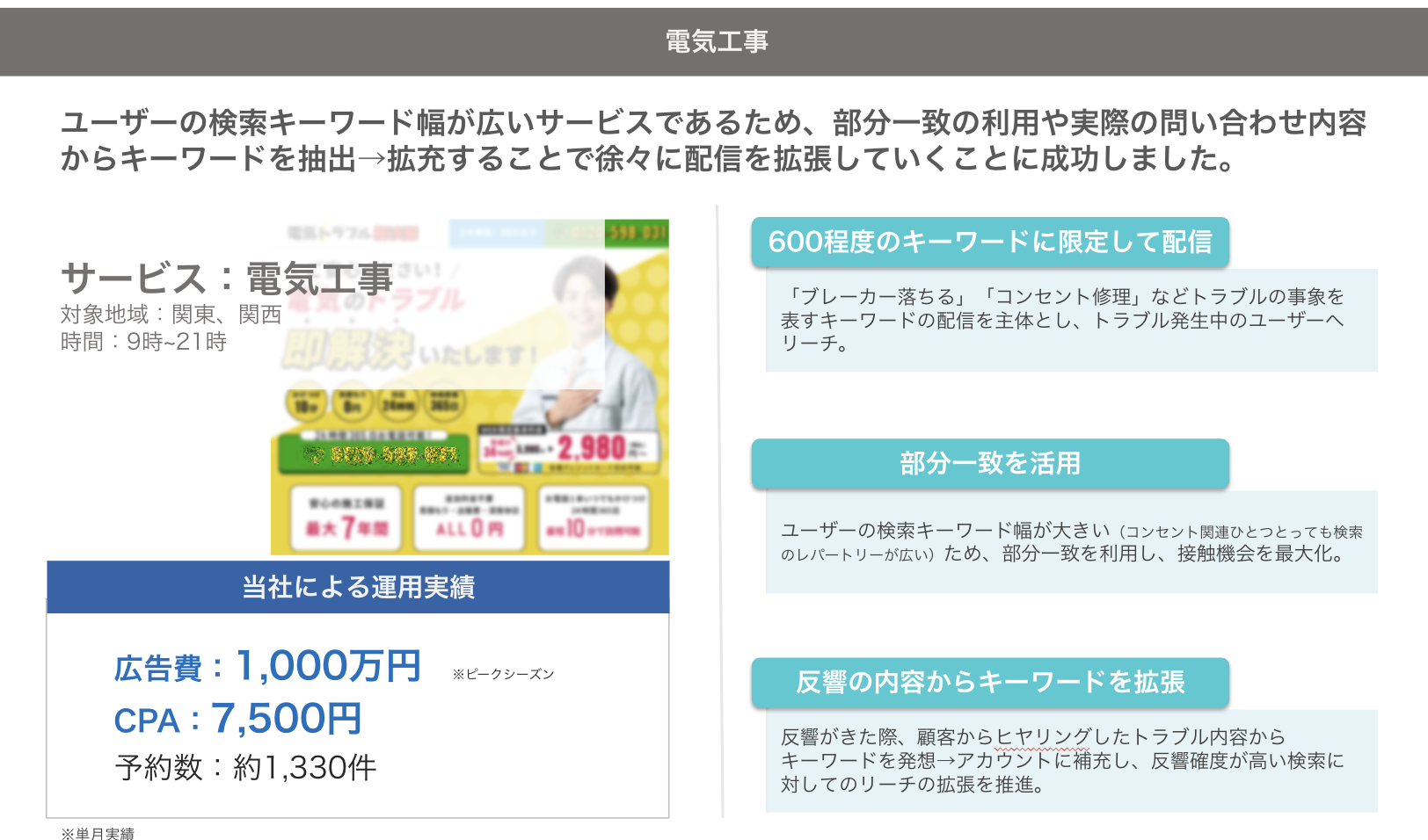 電気工事 運用実績