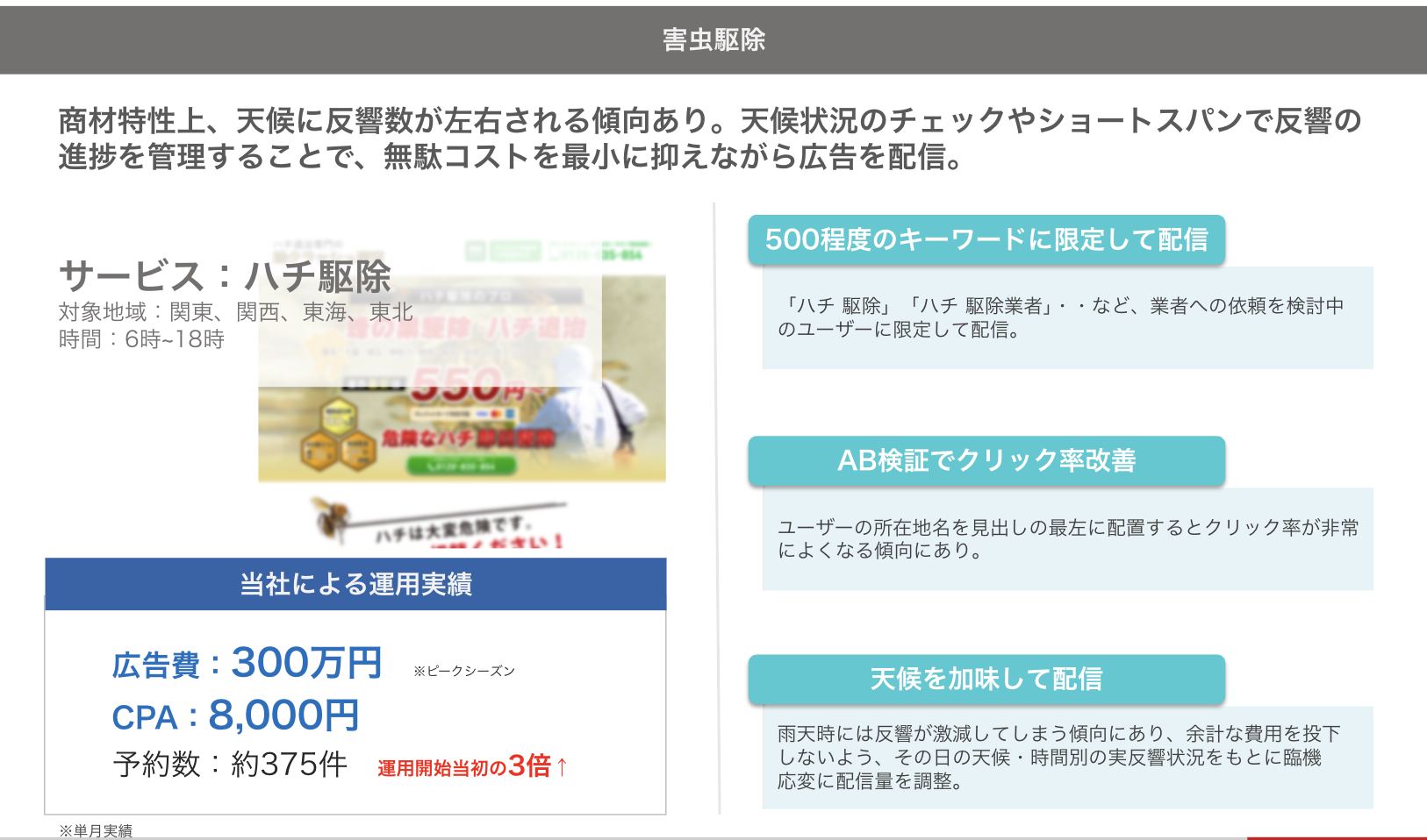 ハチ駆除 運用実績